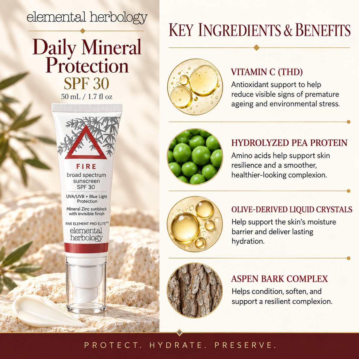Broad Spectrum SPF 30 - Five Elemental Pro Elite - (Sold Outside USA Only)