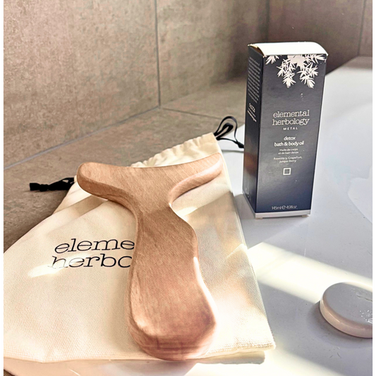 Detox & Sculpt Body Duo (Value $106)