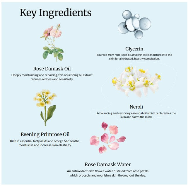 Little Water Wonders (worth $35)