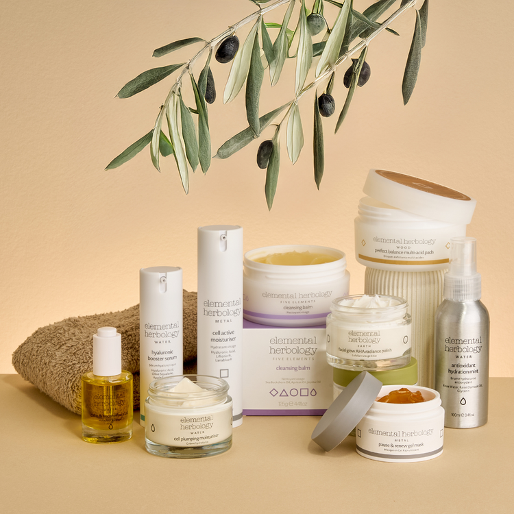 All Retail Products
