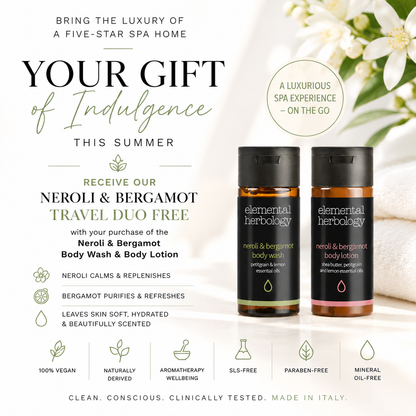Luxury Collection Special ~ 20% Off + Travel Size Duo FREE!