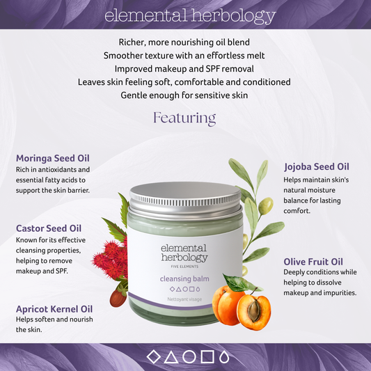A product infographic for 'elemental herbology' cleansing balm. The central subject is a glass jar of the balm, surrounded by illustrations and text of its ingredients: Moringa Seed Oil, Jojoba Seed Oil, Castor Seed Oil, and Apricot Kernel Oil.