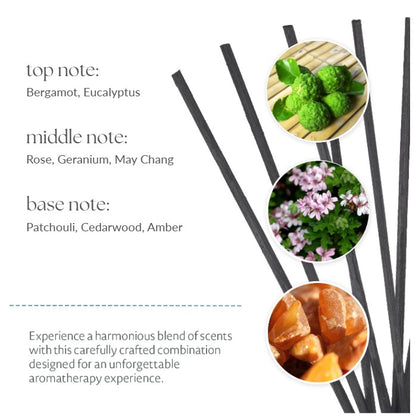 Detox Reed Diffuser