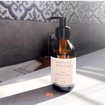Detox & Sculpt Body Duo  (Value $106)