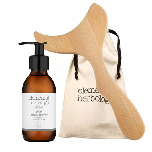 Detox & Sculpt Body Duo  (Value $106)