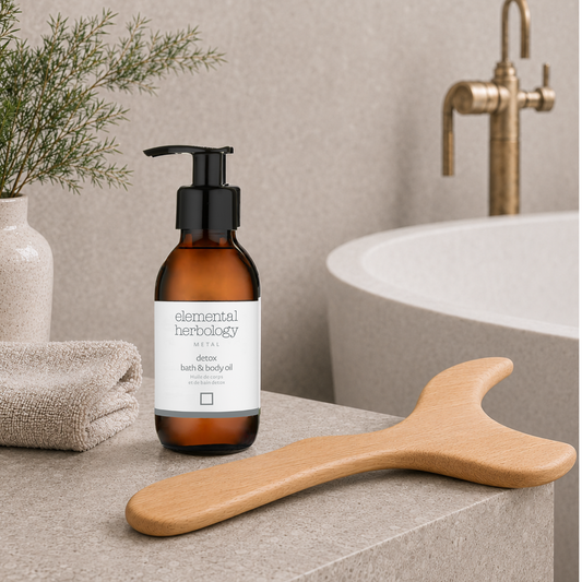 Detox & Sculpt Body Duo  (Value $106)
