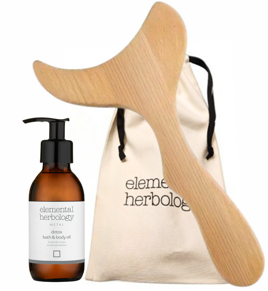 Detox & Sculpt Body Duo  (Value $106)