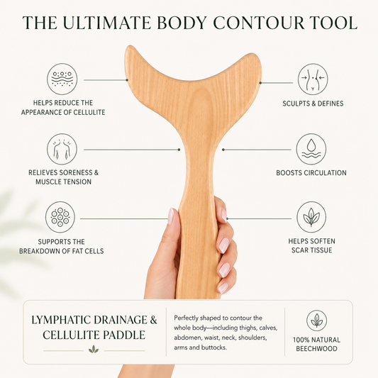 Lymphatic Drainage/Cellulite Paddle