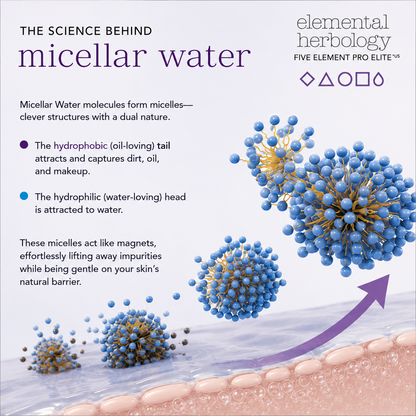 Five Element Pro-Elite Micellar Water