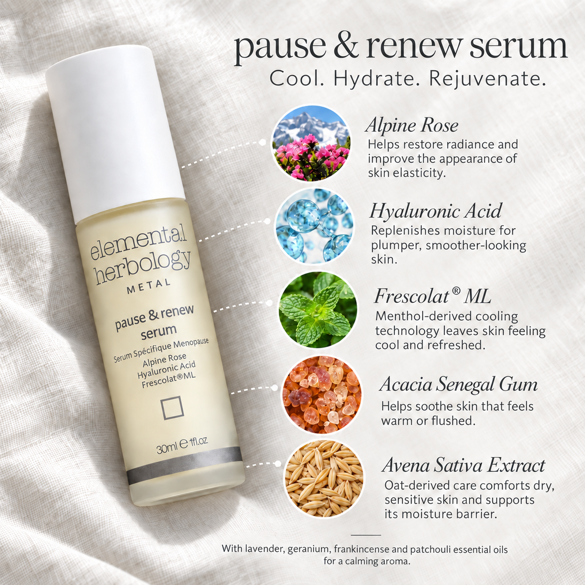 The Cool & Renew Duo  (value $205)