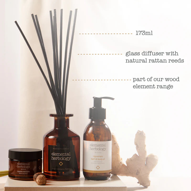 Rejuvenate Reed Diffuser