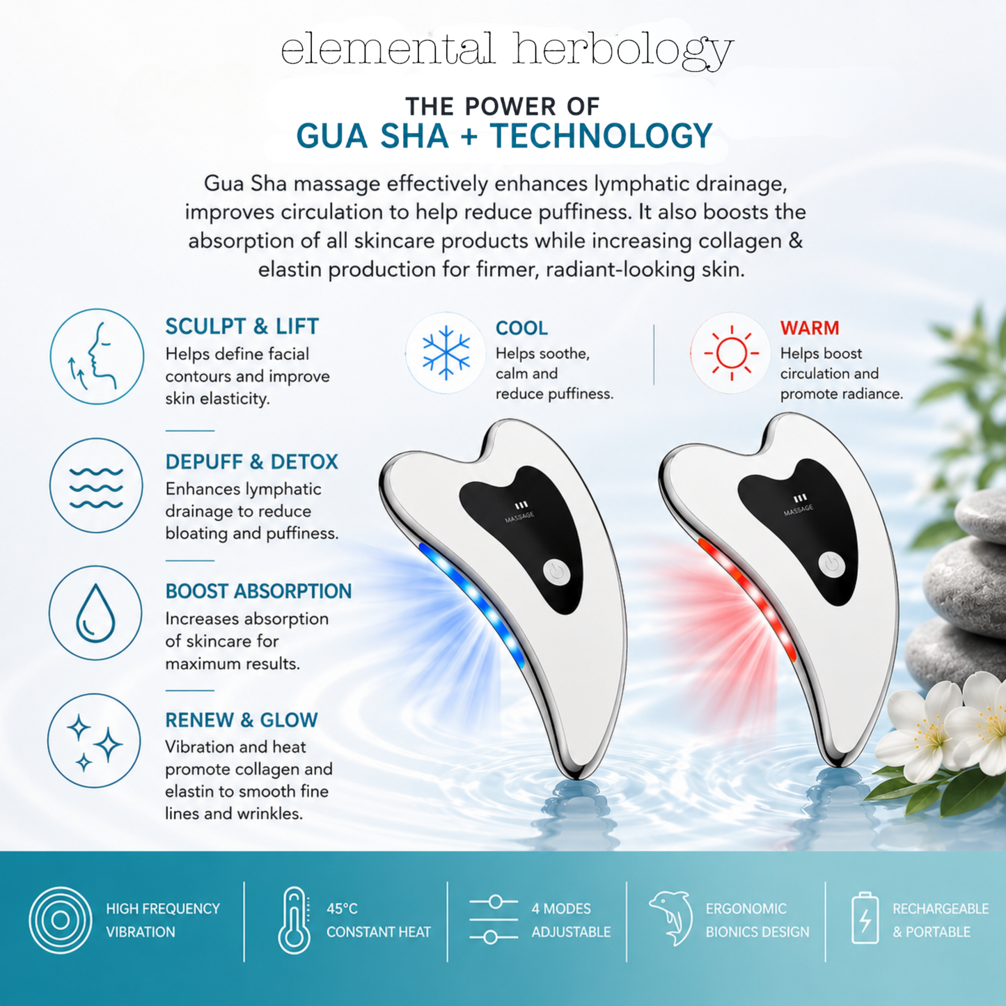4-in-1 Electric Gua Sha Facial Tool