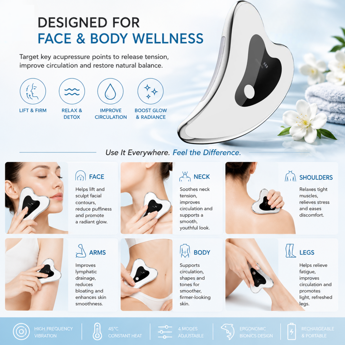 4-in-1 Electric Gua Sha Facial Tool