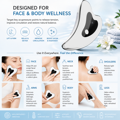 4-in-1 Electric Gua Sha Facial Tool