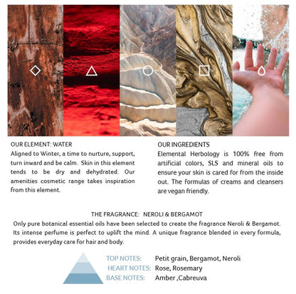 Neroli & Bergamot Liquid Soap